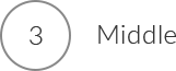3middle