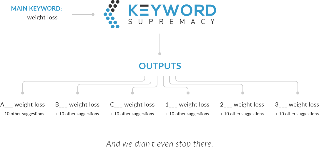 ks_diagram_2