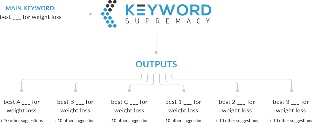 ks_diagram_3